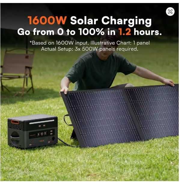 OSCAL PowerMax 3600PE 3600 W, LiFePO4 2016 Вт·год зарядна станція