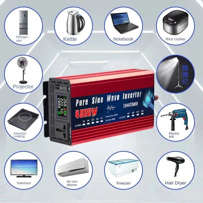 Інвертор Pure Sine Wave 4000W чиста сінусоїда