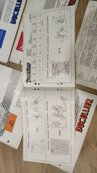 Catálogos Ducellier - Carros Antigos