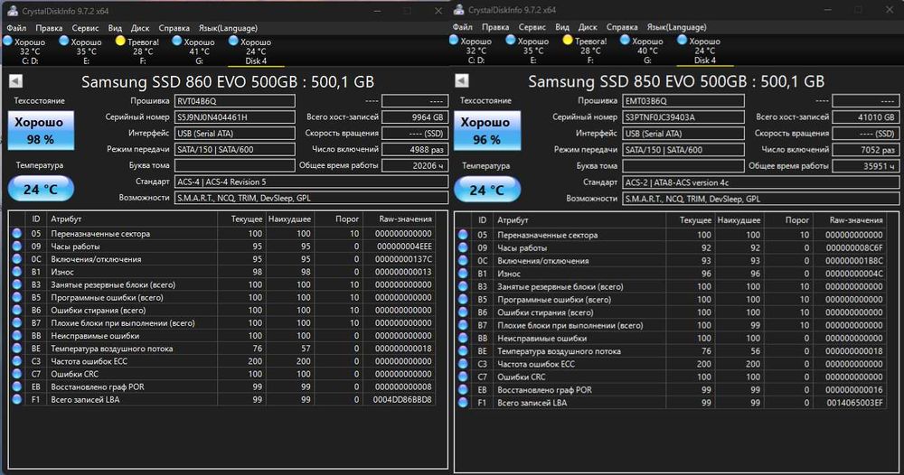 ‼️Качественые SSD накопители разных брендов - 128gb/512gb/