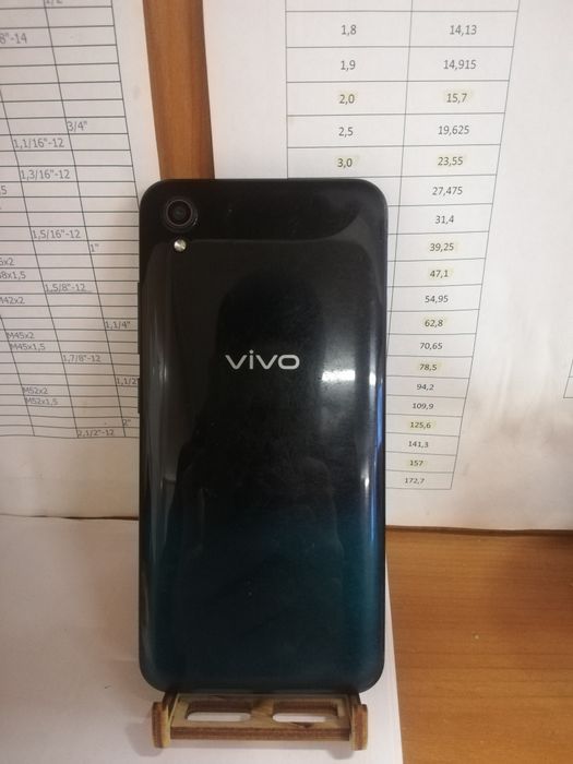 Продам Vivo Y1S (2/32)