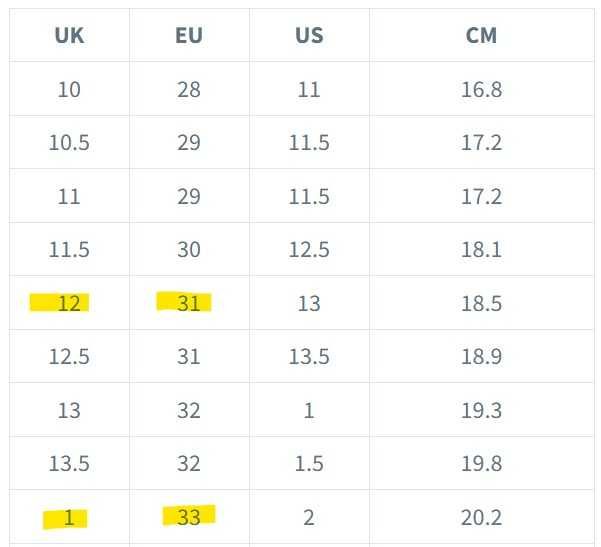 Patins em linha de criança 31-33 com proteções
