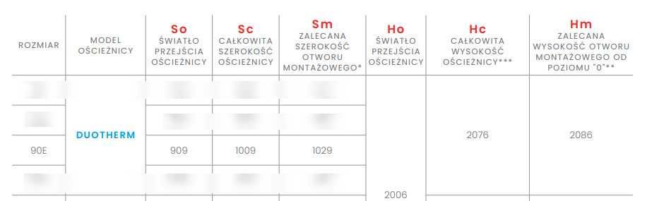 Drzwi zewnętrzne GERDA Milano stalowe75mm