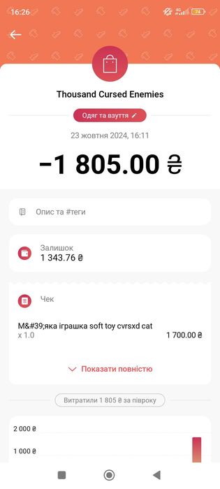 Плюшевая игрушка кот zxcursed оригинал