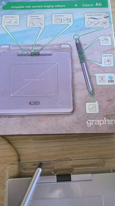 Mesa digitalizadora wacom