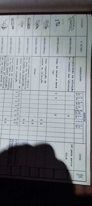 Régua ajuste válvulas Toyota