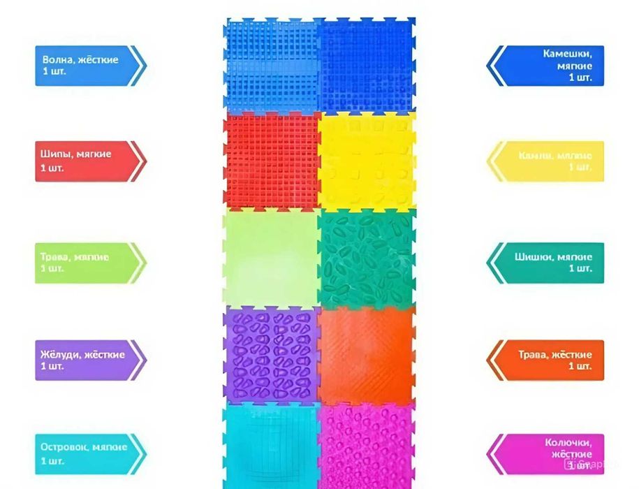 Ортопедичний килимок 10 пазлів набір / Коврик ортопедический / Акція