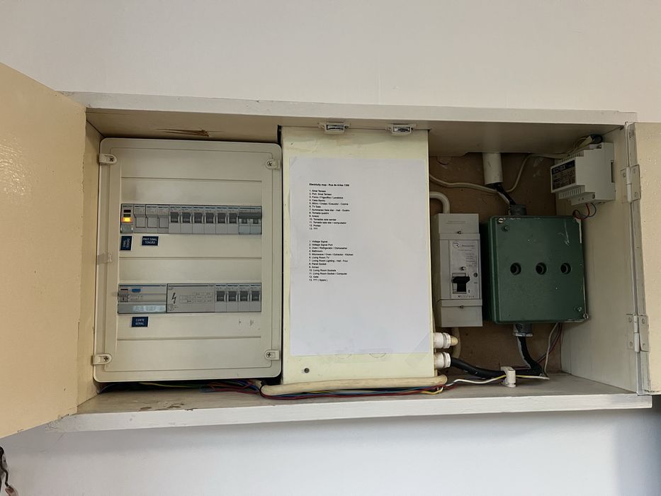 Servicos de eletricidade