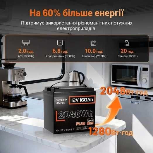 Акумулятор Humsienk LiFePO4 12V/160Ah 150A BMS Комплекти резервного живлення Інвертори
