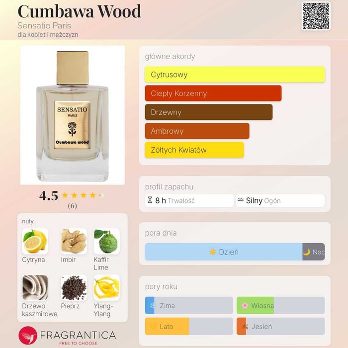 Sensatio Paris Cumbawa Wood ExDP ok. 80/100 ml