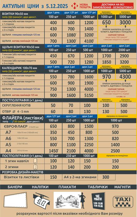 Поліграфія. Виготовлення банерів, наклейок, візиток
