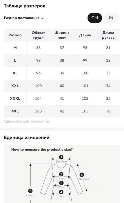 Вишиванка - жіноча сукня