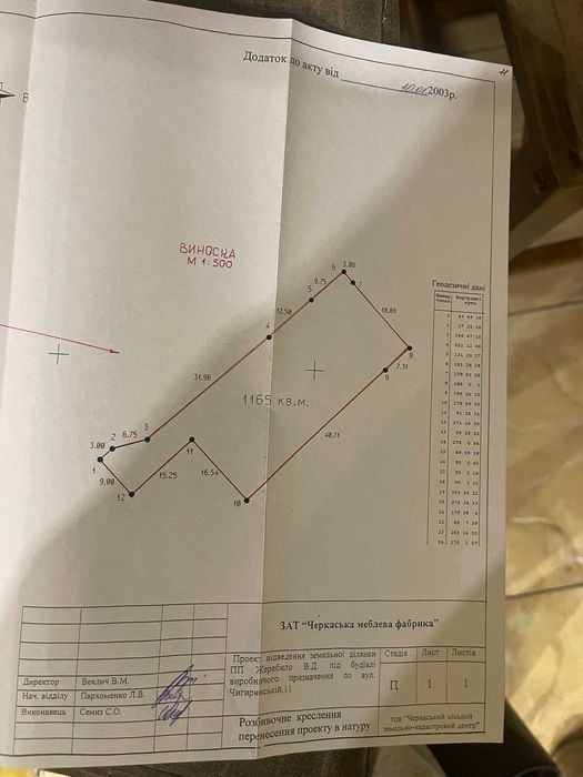 Продаж комерційного приміщення від власника склад (червона лінія)