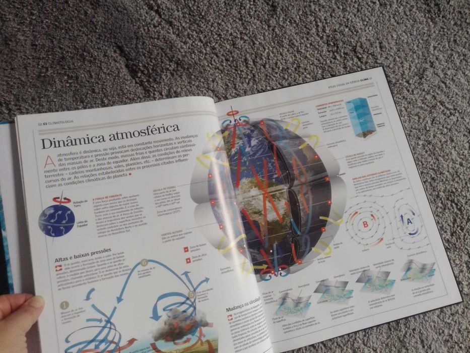 6 Livros Atlas Visual das Ciências