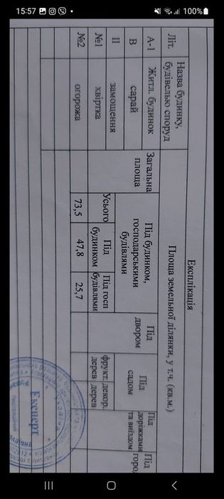 Терміново!!! по вул.  Паризька,  173 кв., юність. 8 сот. ділянка