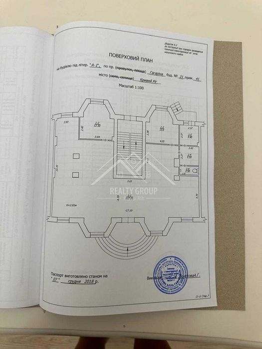 Оренда приміщення Кривий Ріг