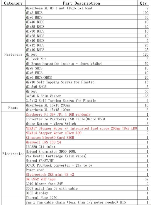 DIY Voron0.1 Voron 0.1 V0.1 3D Printer full kit impressora 3D