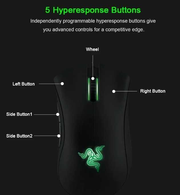 Rato Razer DeathAdder Essential Novo