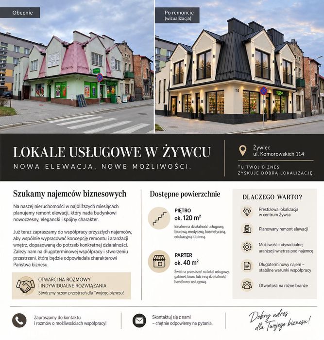 Lokale użytkowe w Żywcu
