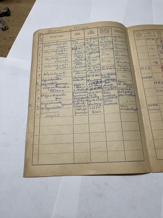 Stara książka meldunkowa PRL