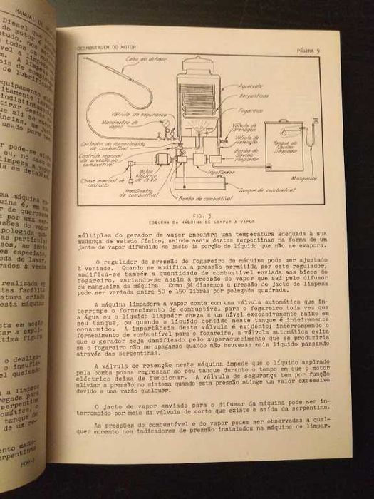 Curso de Diesel - Mecânica Automotriz e Similares - Manual de Oficina