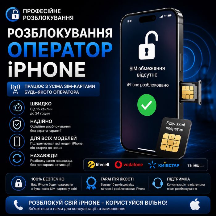 Розблокування iPhone ( R - Sim )