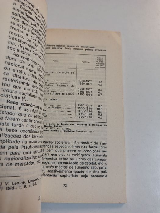 A opção Africana, de Gleb Staruchenko