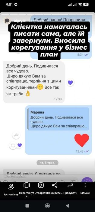 Розробка бізнес-плану під Грант ВЛАСНА СПРАВА