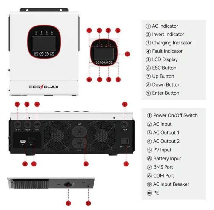 Гібридний інвертор ECGSOLAX ECG-HVM5K-24V.
Новинка 2025 року ,г