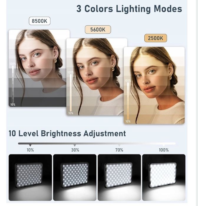 Zestaw oswietelenia do fotografi