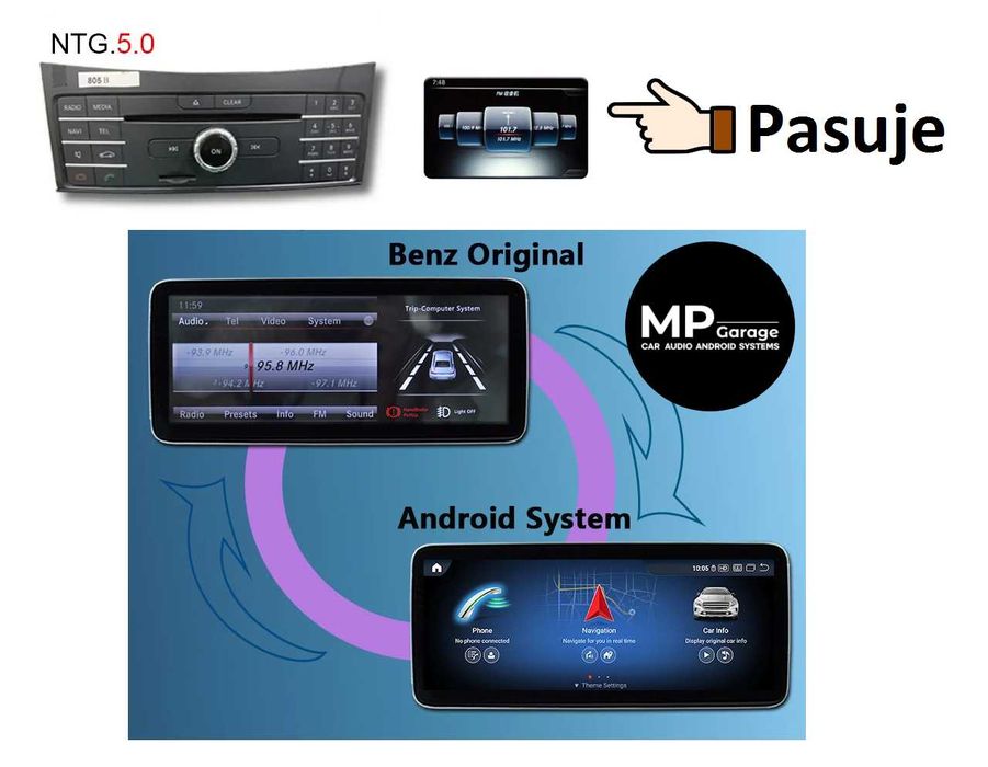 Mercedes Benz GLS / GLE stacja Android CarPlay/AndroidAuto Montaż FV
