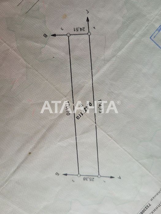 Продаж земельної ділянки (під бізнес)