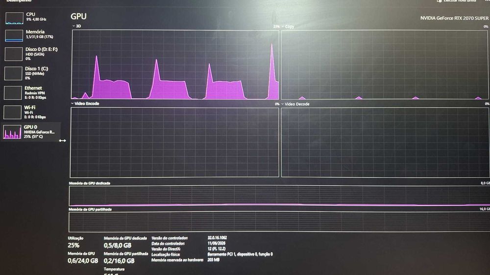 PC Gaming i7-10700K + RTX 2070 Super Gaming X Trio | 32 GB RAM | Excelente Estado