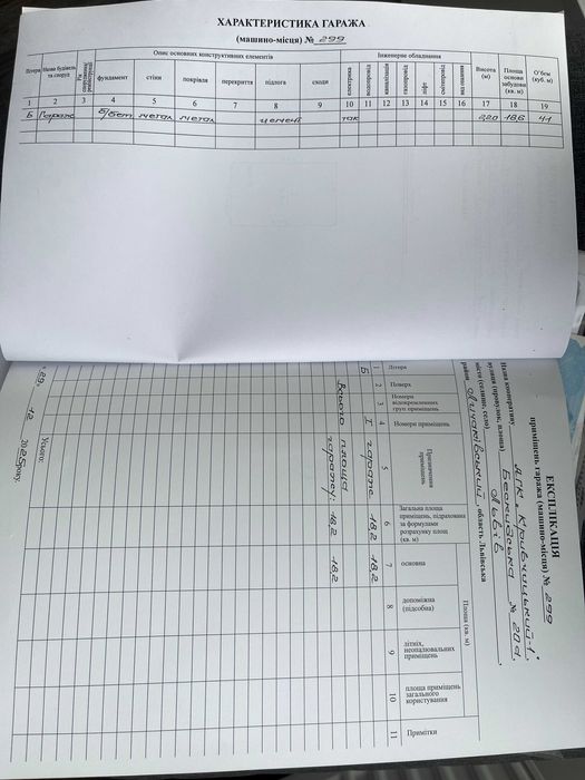 Продам гараж від власника Львів, Кривчиці, Бескидська 20А