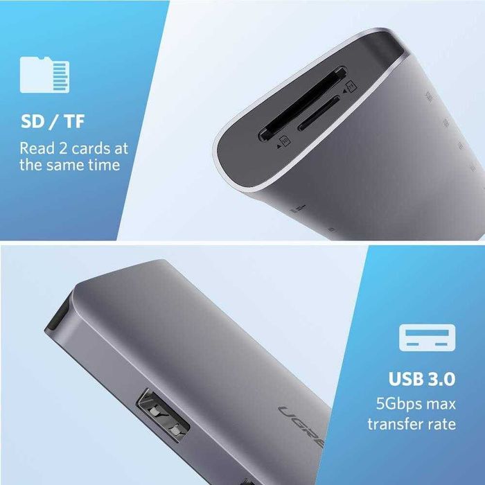 USB-хаб Ugreen CM179 9-in-1 USB-C Hub Gray