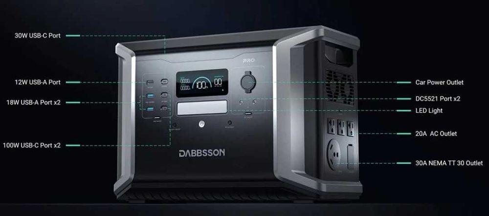 Зарядна станція 2400 Вт