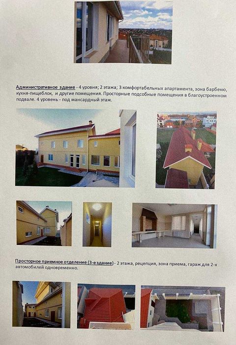 Здам будинок під ваш вид бізнесу: клініка, готель, садочок, Совіньон,