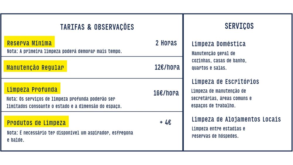 Limpezas Lisboa | Casas, Escritórios e Alojamentos Locais