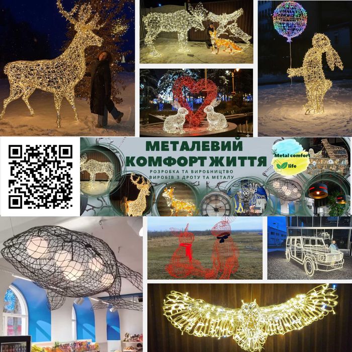 Габіони. Кашпо - габіон. Каркас під габіони. Виробник.