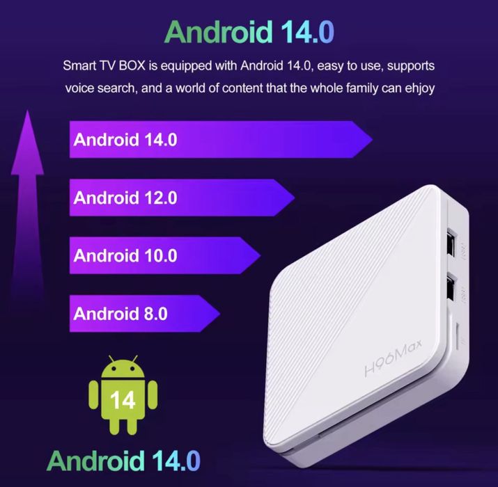 Box android 14 2gb 16gb