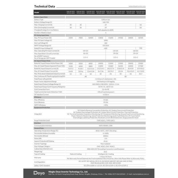 Трьохфазний високовольтний інвертор Deye 25K-SG01HP3-EU-AM2 (25 kW)