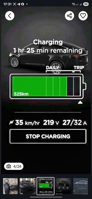 Продам Tesla Model Х