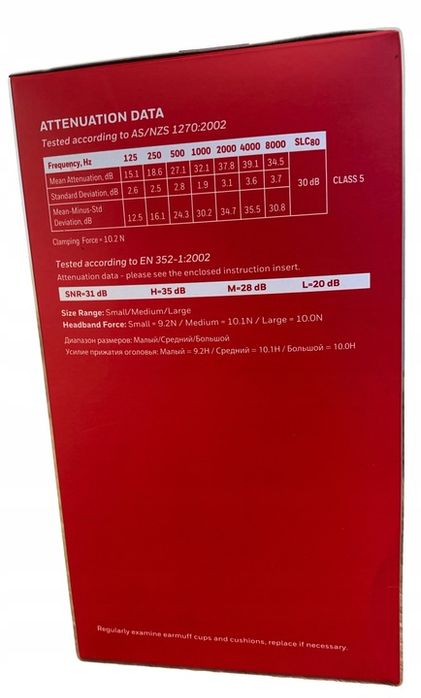 Nauszniki Ochronne Honeywell Ochronniki Słuchu Vs