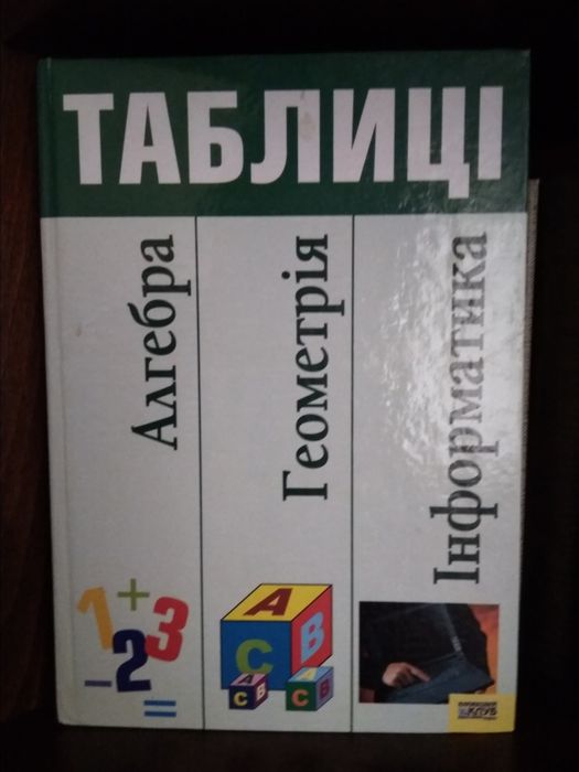 Алгебра, геометрия, информатика в таблицах