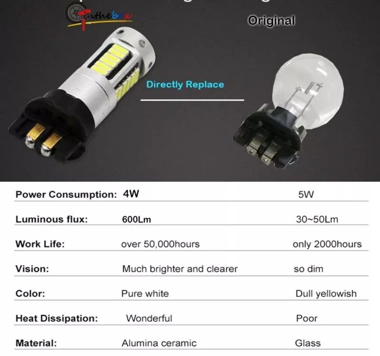 Lâmpadas diurnas led pw24w para BMW AUDI Skoda, etc..