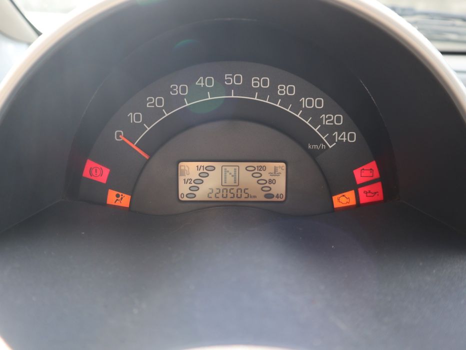 Smart Fortwo sempre estimado