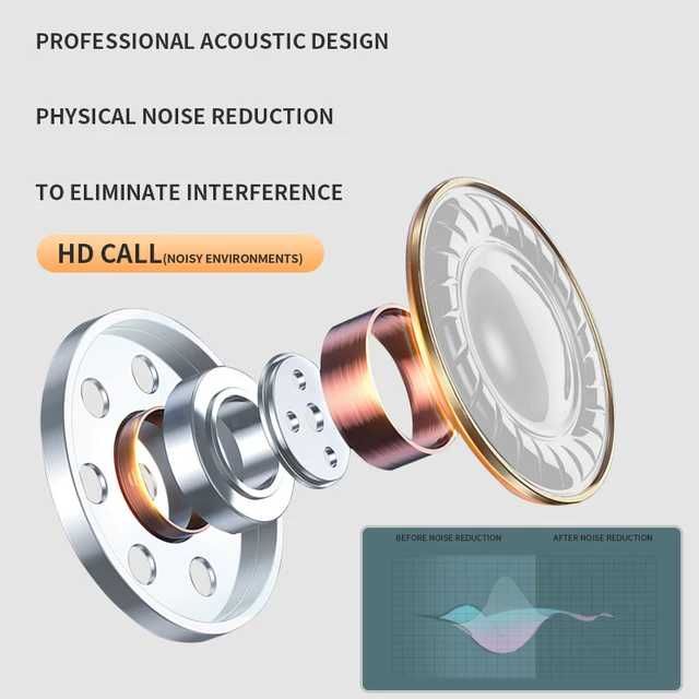 Sluchawki bezpzewodowe air pro