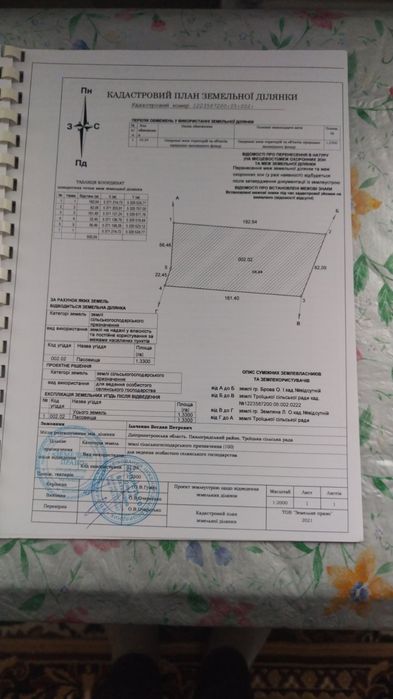 Продається земельна ділянка (пай) с. Троїцьке . Павлоградський район