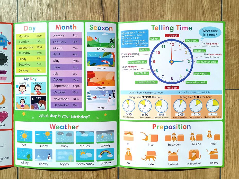 Edukacyjny plakat A4 - My First Learning - Angielski dla dzieci