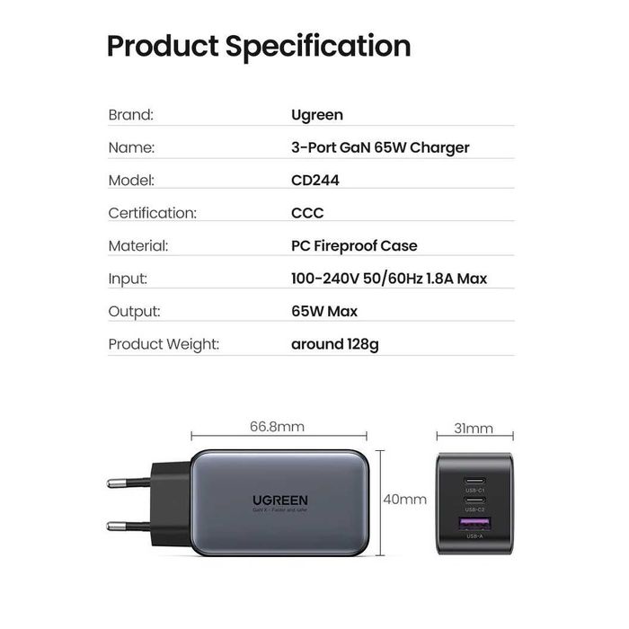 Блок зарядки 65W Ugreen gan зарядка блочок для быстрой зарядки
